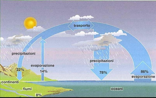 Irriframe sarà tra i protagonisti di Expo Milano