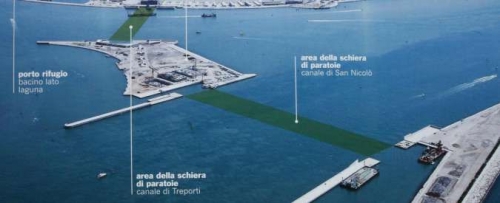 I costruttori canadesi a confronto con l’ANCE di Venezia