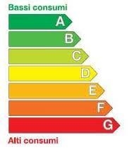 Etichettatura energetica: sollecito a Cipro, Romania, Italia