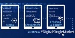 Digital Single Market: la nuova sfida dell'Unione europea