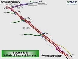 Semaforo verde per la galleria di base del Brennero